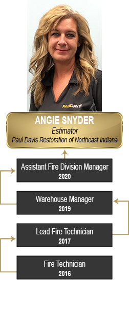 Angie Snyder Employee Success Story